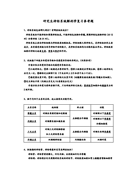 研究生神经系统解剖学复习参考题