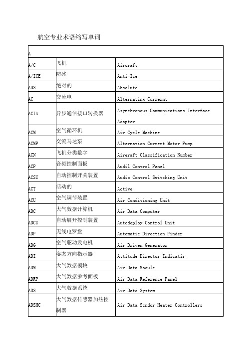 航空专业术语缩写单词