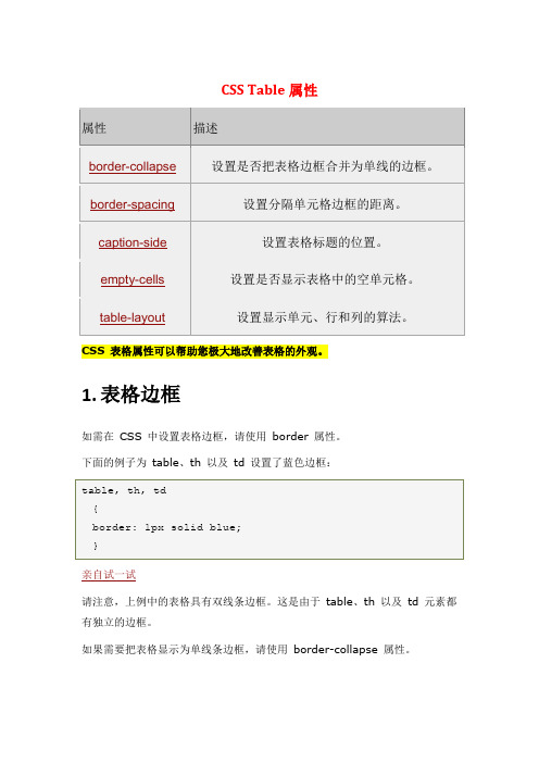 CSS Table 属性