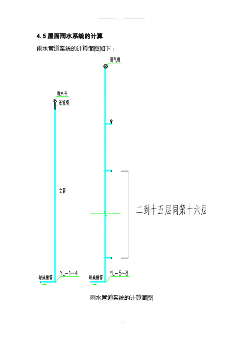 雨水系统计算