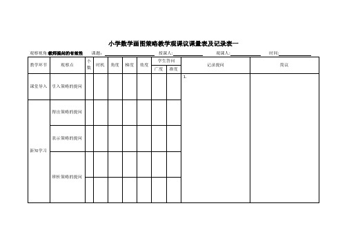 小学教学观课量表