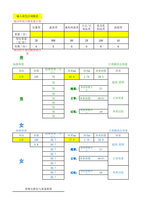 糖尿病人膳食简易计算