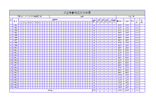 员工考勤表及工资表(自动计算)