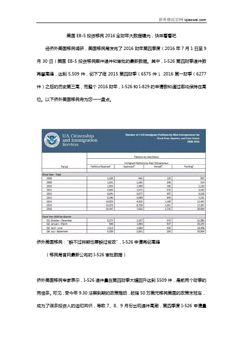 美国EB-5投资移民2016全财年大数据曝光,快来看看吧