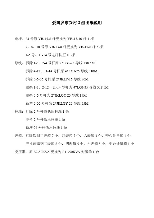 0.4KV图纸说明
