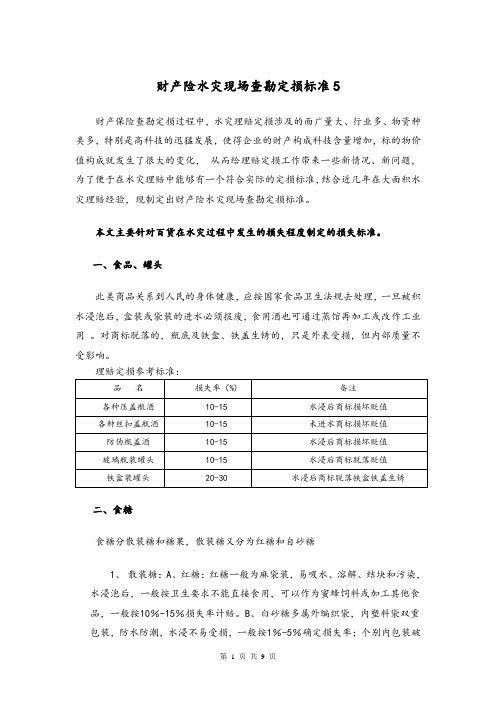 财产保险：水灾现场查勘定损标准5——百货类类