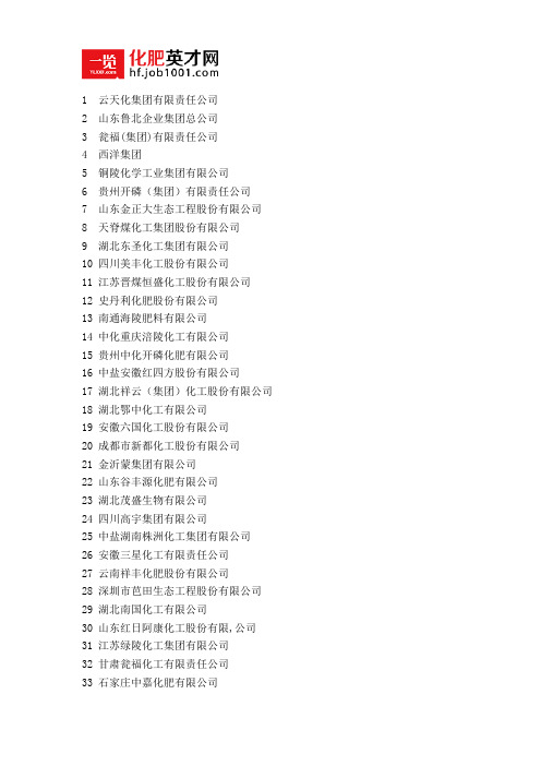 2012年中国磷复合肥百强企业名单