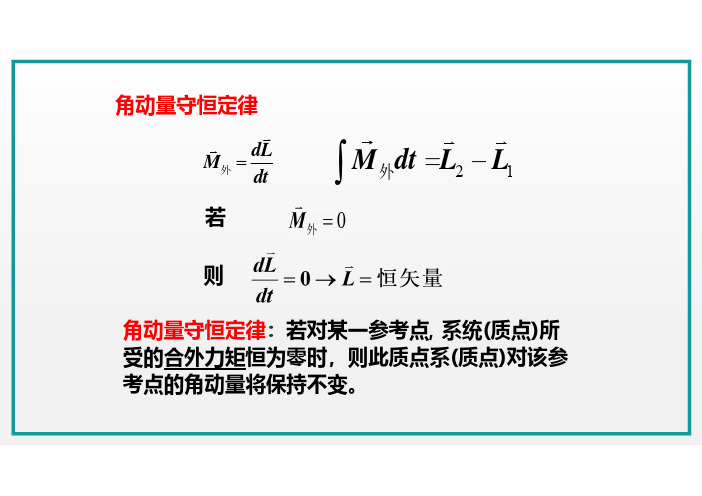 1-6-3角动量守恒定律