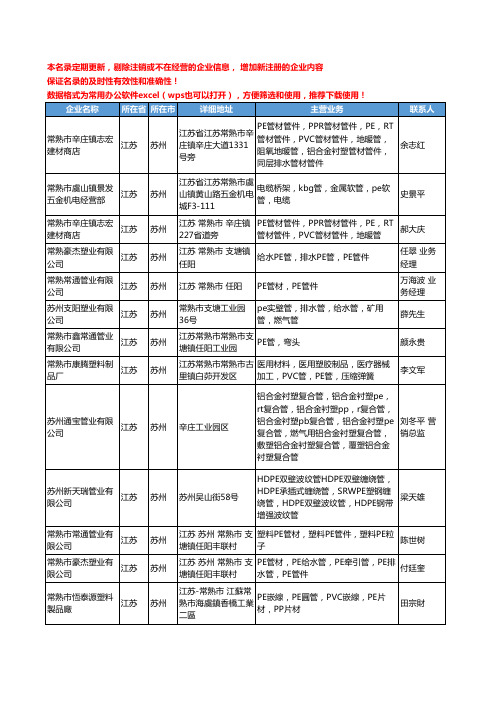 2020新版江苏省苏州PE管工商企业公司名录名单黄页大全206家