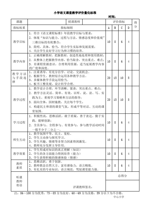 小学语文课课堂教学评价量化标准