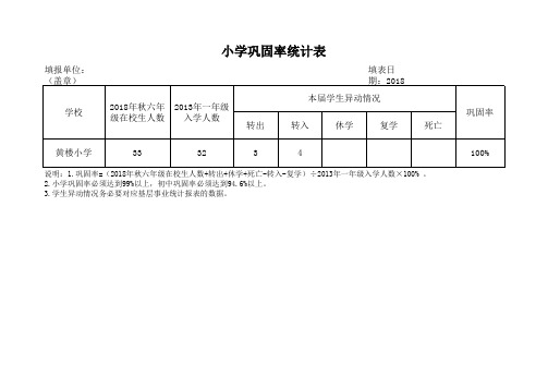 小学(初中)巩固率统计表