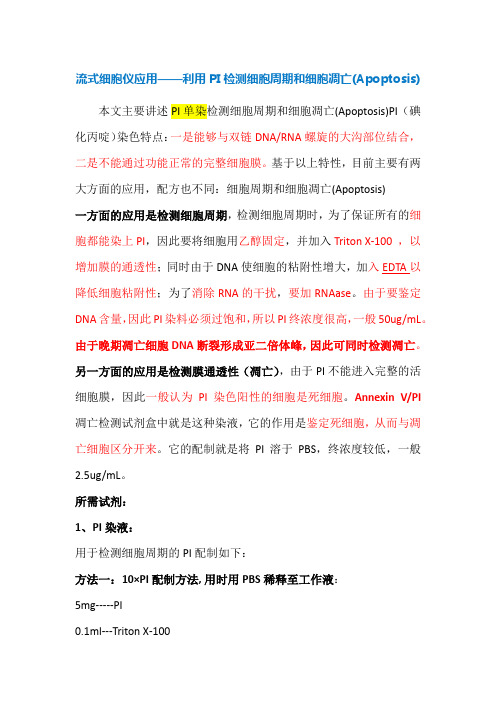 流式细胞仪应用——利用PI检测细胞周期和细胞凋亡(Apoptosis)