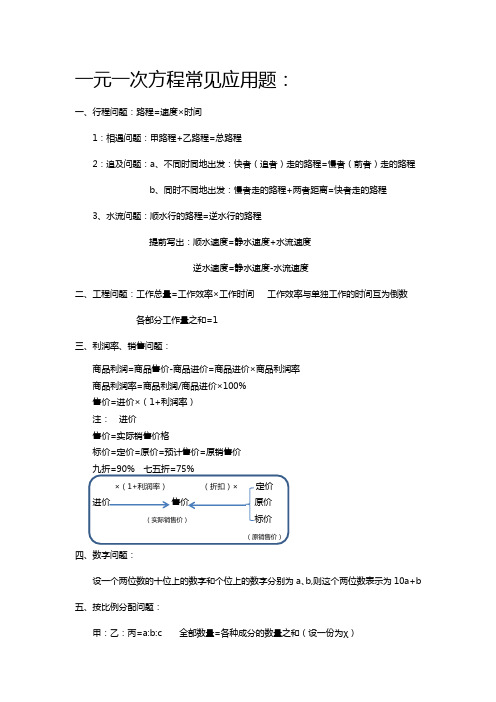 一元一次方程常见应用题型及解法