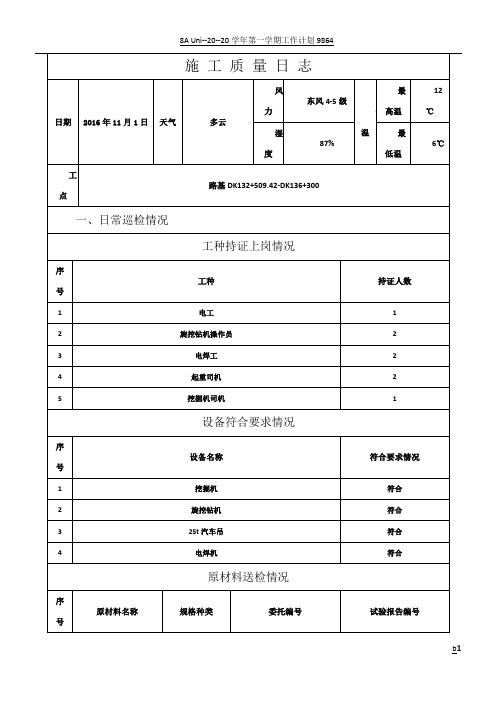 质量日志范例