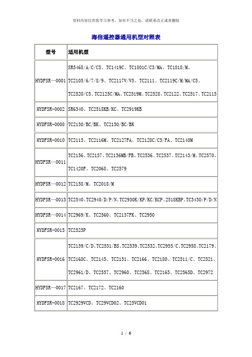 【精品】海信遥控器通用机型对照表