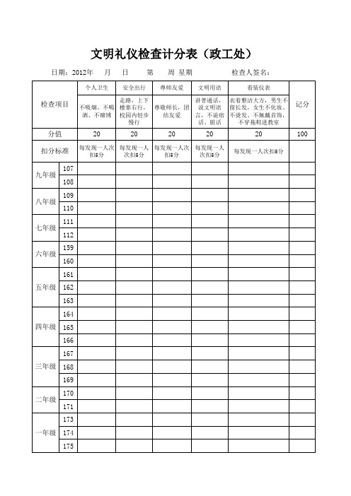 文明礼仪检查表