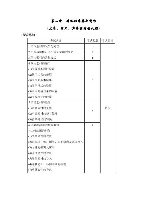 (高考选考)信息技术必修2 第三章1 多媒体的采集与制作(文本、图片、声音素材的处理)