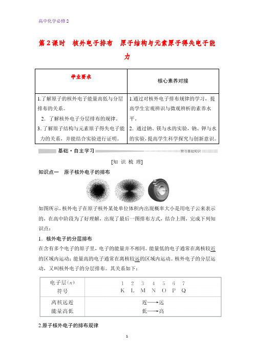 高中化学必修二优质学案：1.1.2  核外电子排布 原子结构与元素原子得失电子能力