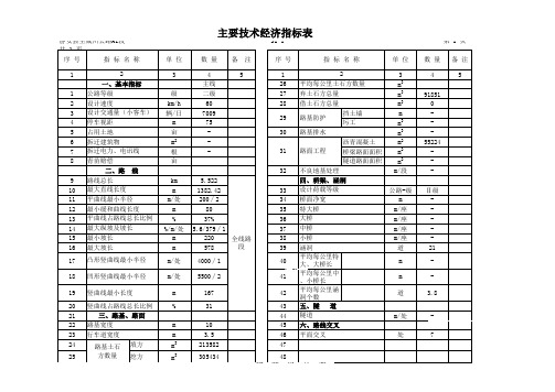 交通工程主要经济技术指标表