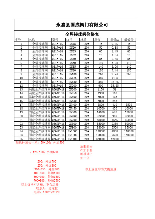 焊接球阀价格表