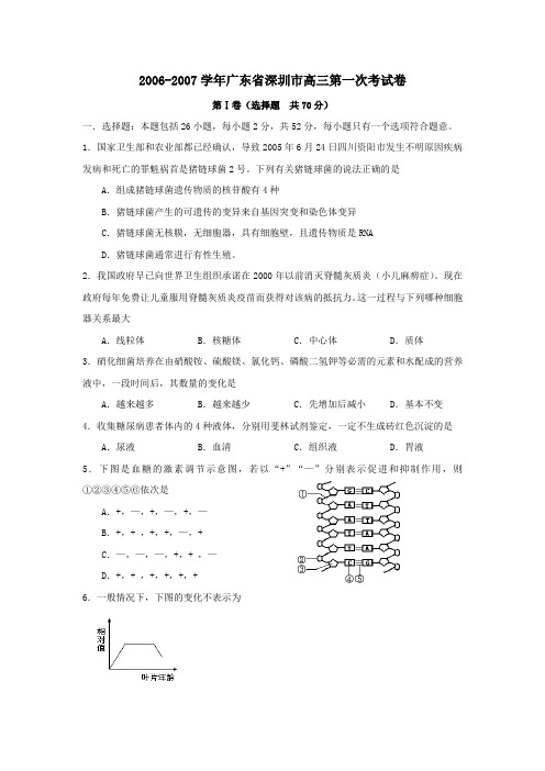 2002007学年广东深圳高三第一次考试卷