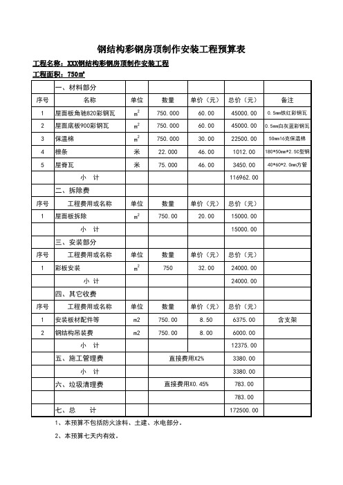 钢结构彩钢房顶制作安装工程预算表