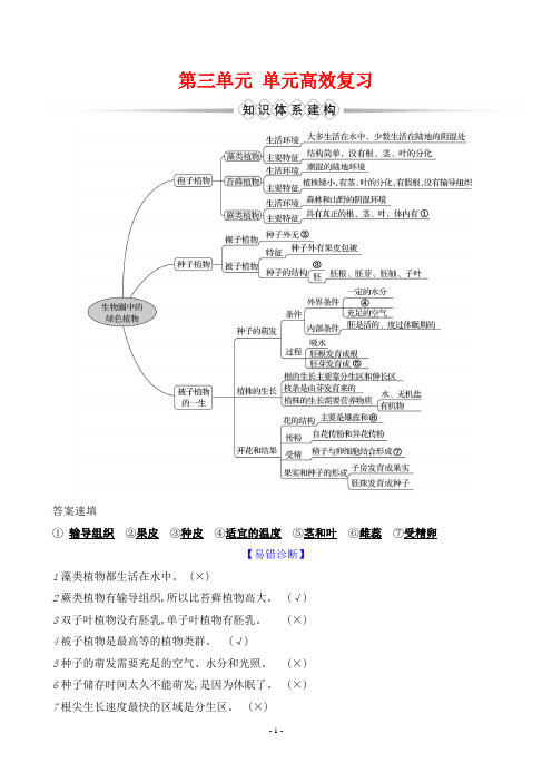 2023年人教版七年级上册生物第三单元单元高效复习(1)