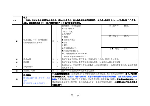 风力发电机组服务手册-20页文档资料