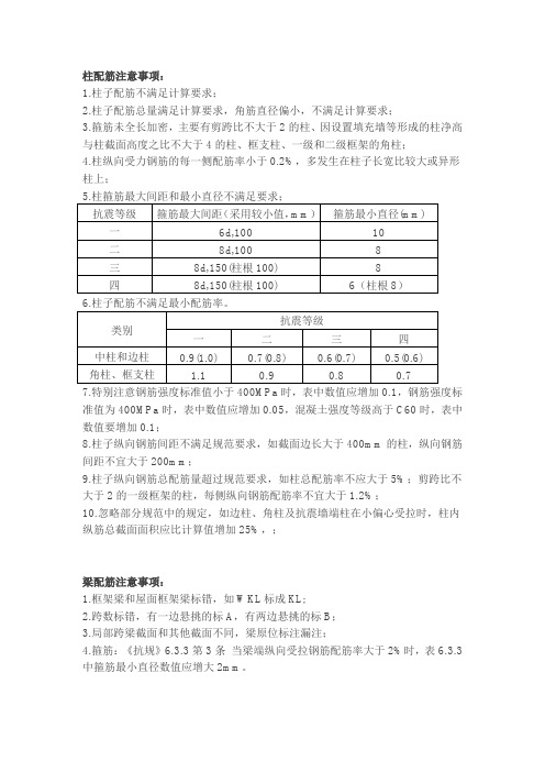 柱、梁配筋注意事项27点