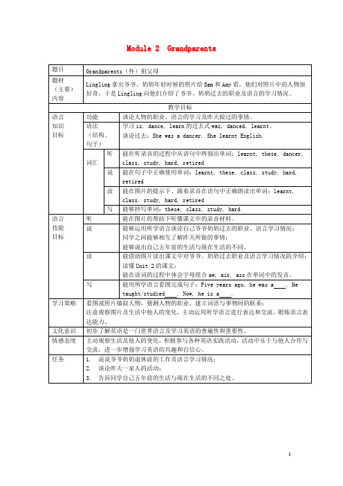 广宗县第二小学五年级英语下册Module2Grandparents教案外研版三起