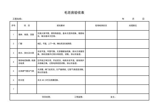 全套进场资料