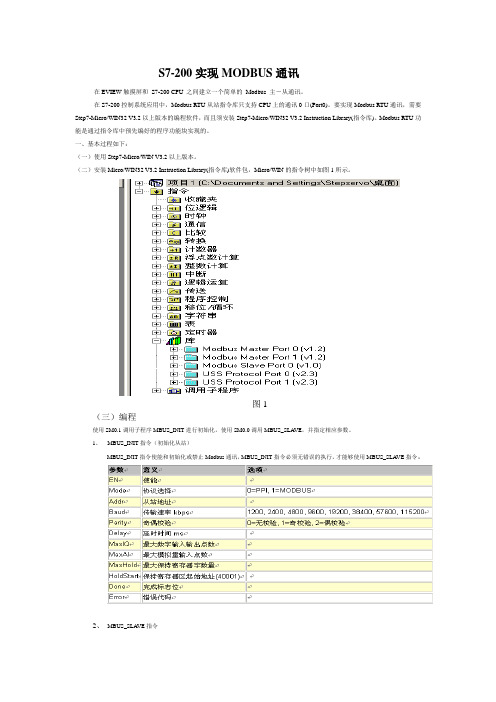 S7-200实现MODBUS通讯