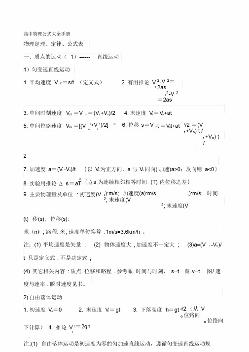 高中物理公式大全手册