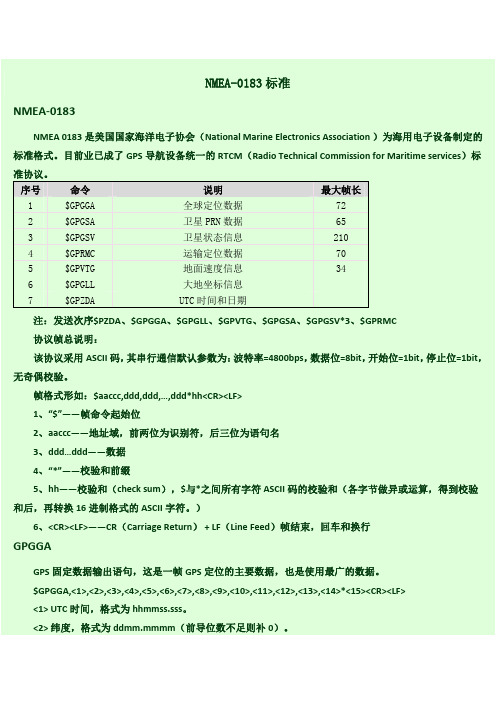 NMEA0183标准输出——GPS数据格式标准