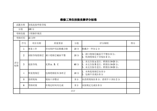 维修工岗位技能竞赛评分标准