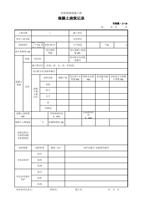 市政2019统表(Excel版)完善版001-市政施·土-18 混凝土浇筑记录