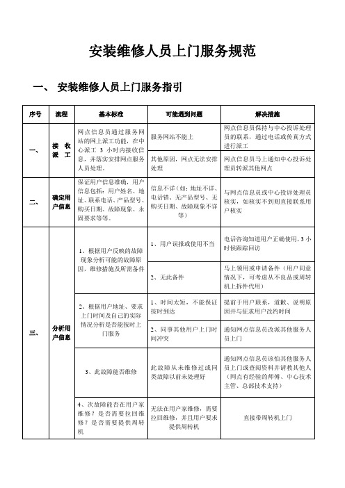 安装维修人员上门服务规范