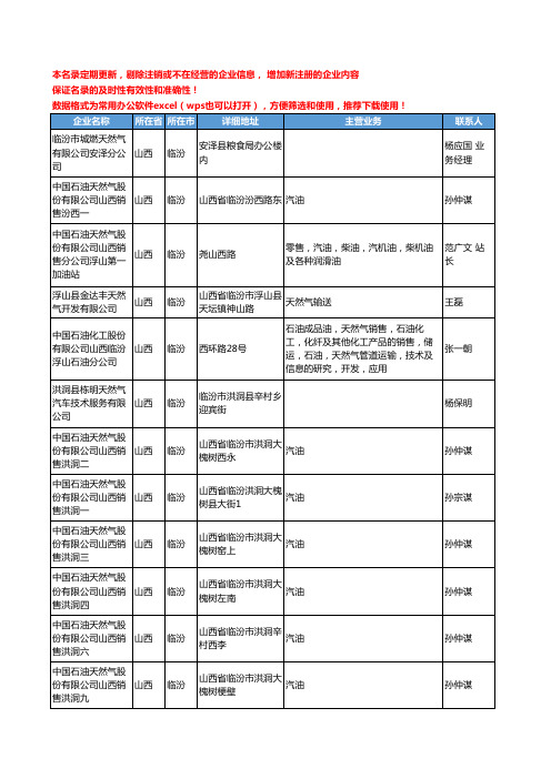 2020新版山西省临汾天然气工商企业公司名录名单黄页大全101家