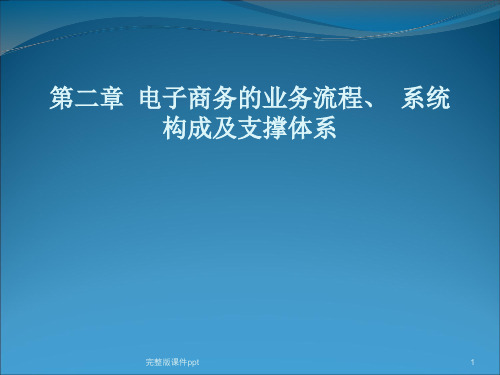 电子商务的业务流程、系统构成及支撑体系