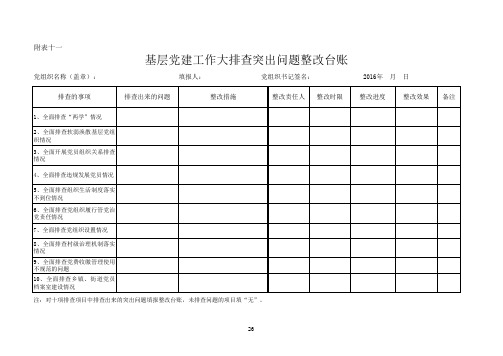 十项基层党建工作大排查相关表格(新组(2016) 5号附件,电子版)3