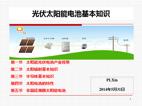 光伏太阳能电池基本知识PPT课件