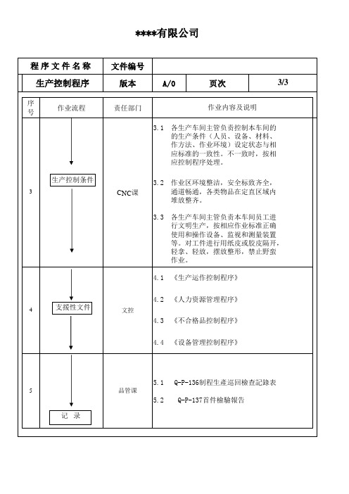 HBQP-021生产控制程序