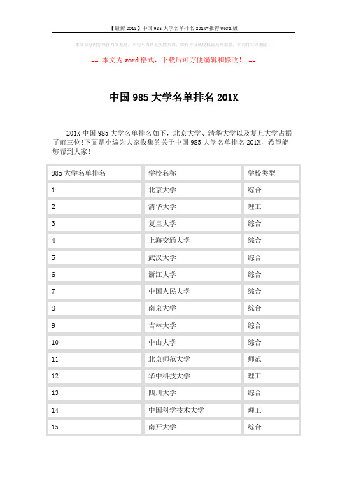 【最新2018】中国985大学名单排名201X-推荐word版 (4页)