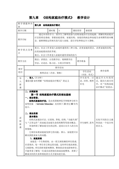 9 个案工作   第九章 结构家庭治疗模式