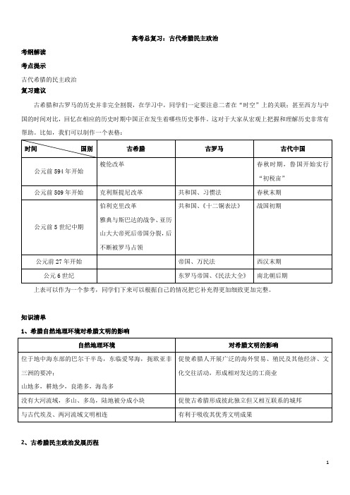 历史高考总复习：古代希腊民主政治知识讲解