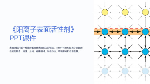 《阳离子表面活性剂》课件