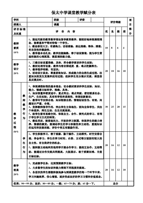 保太中学课堂教学赋分表