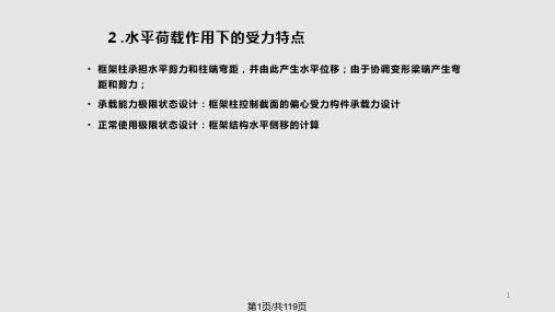 框架结构简化计算祥解PPT课件