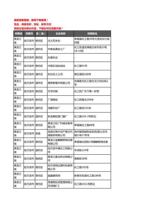 新版黑龙江省哈尔滨市化工厂企业公司商家户名录单联系方式地址大全419家