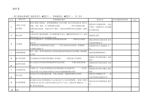 金属非金属地下矿山建设项目安全设施及条件竣工验收表